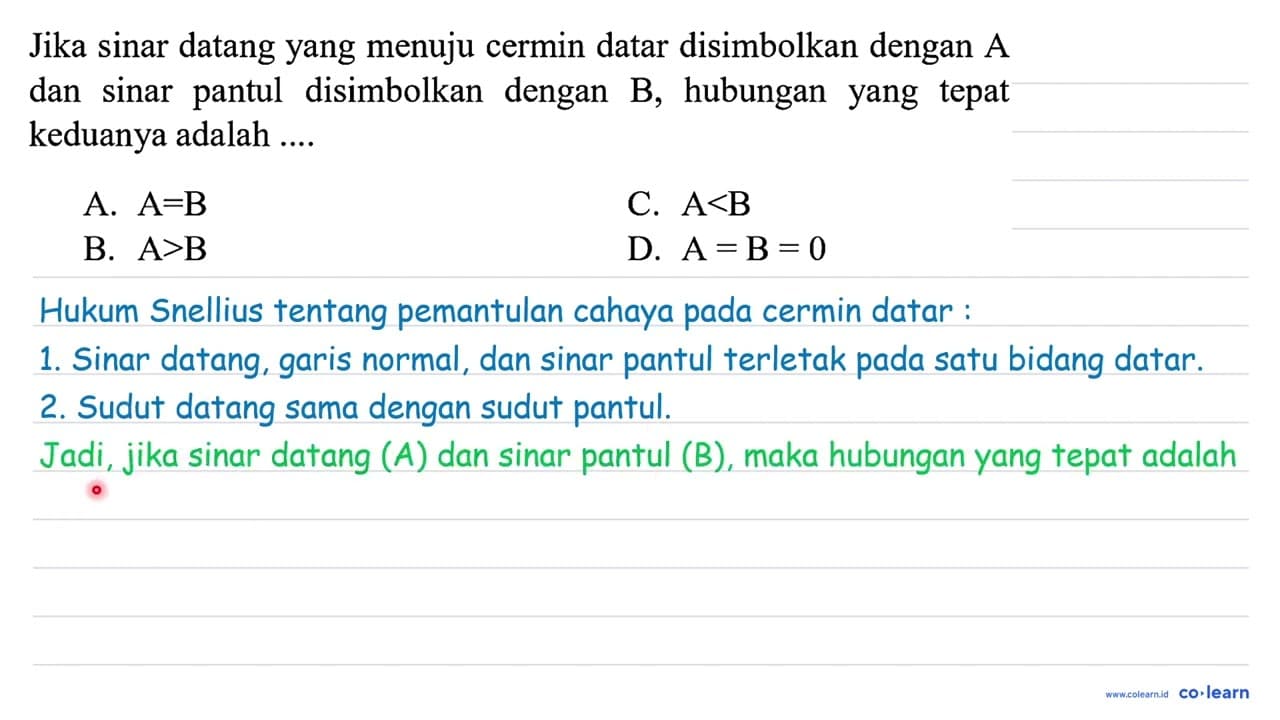 Jika sinar datang yang menuju cermin datar disimbolkan