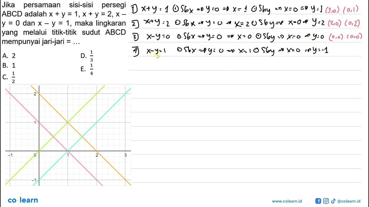 Jika persamaan sisi-sisi persegi ABCD adalah x+y=1, x+y=2,