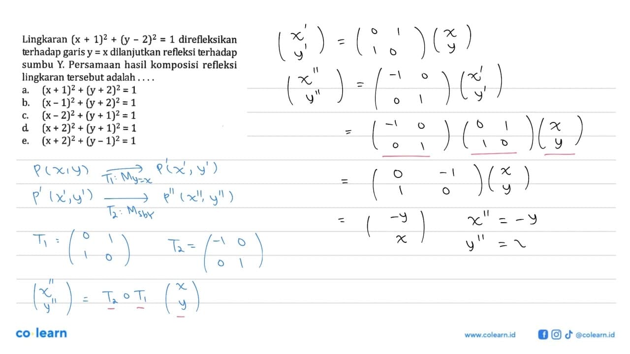 Lingkaran (x+1)^2+(y-2)^2=1 direfleksikan terhadap garis