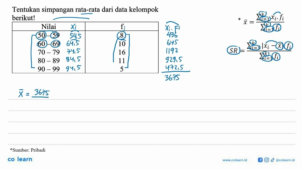 Tentukan simpangan rata-rata dari data kelompok berikut!