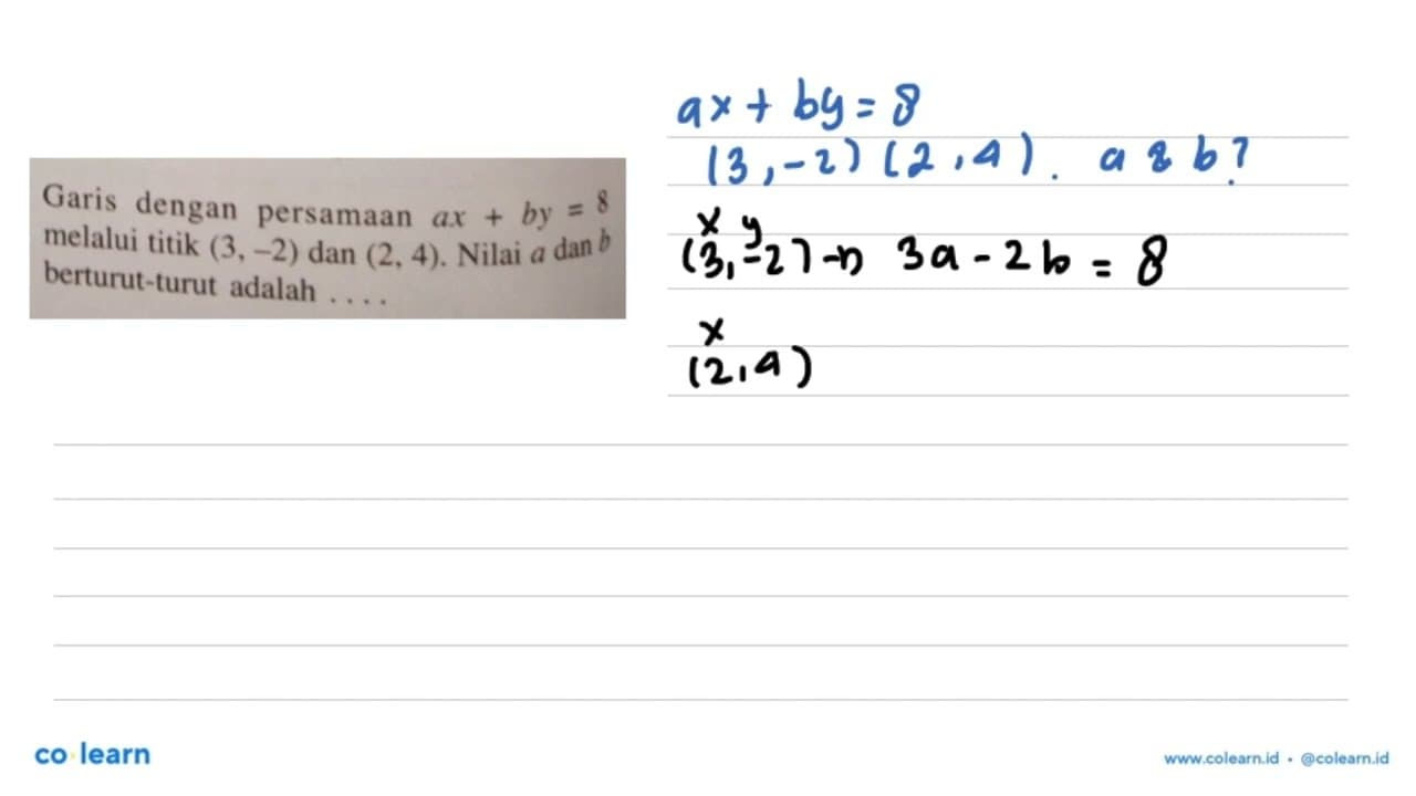 Garis dengan persamaan ax + by = 8 melalui titik (3, -2)