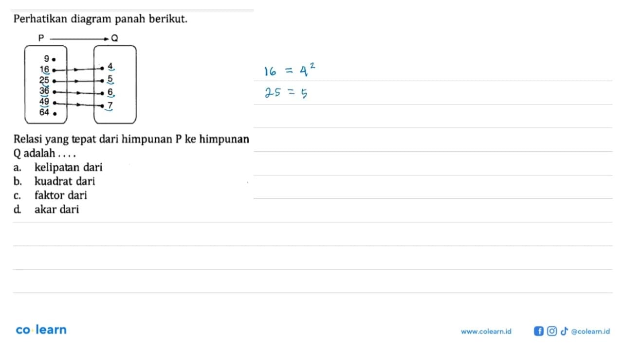 Perhatikan diagram panah berikut P 9 16 25 36 49 64 4 5 6 7