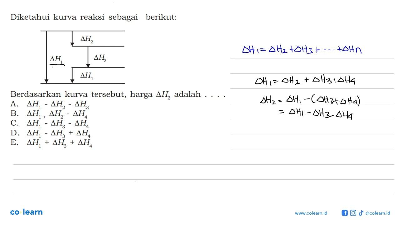 Diketahui kurva reaksi sebagai berikut:delta H2 delta H1