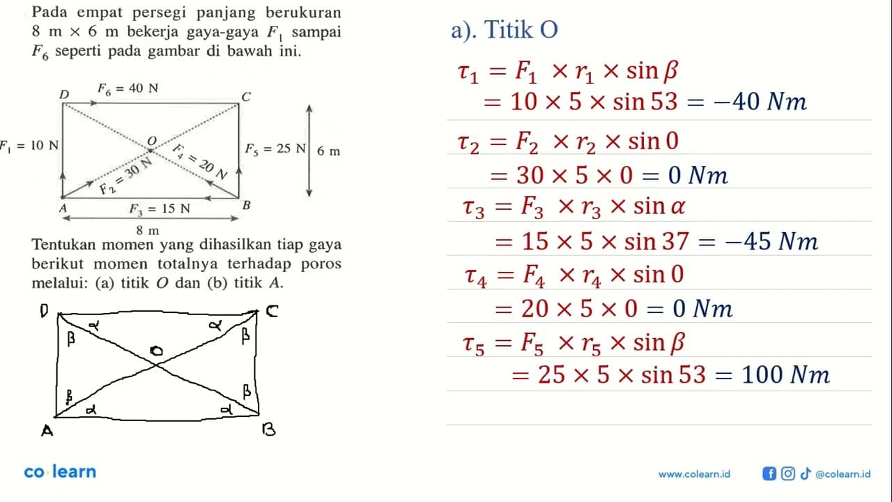 Pada empat persegi panjang berukuran 8 m x 6 m bekerja