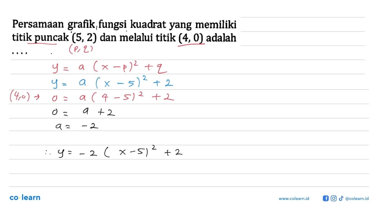 Persamaan grafik ;fungsi kuadrat yang memiliki titik puncak