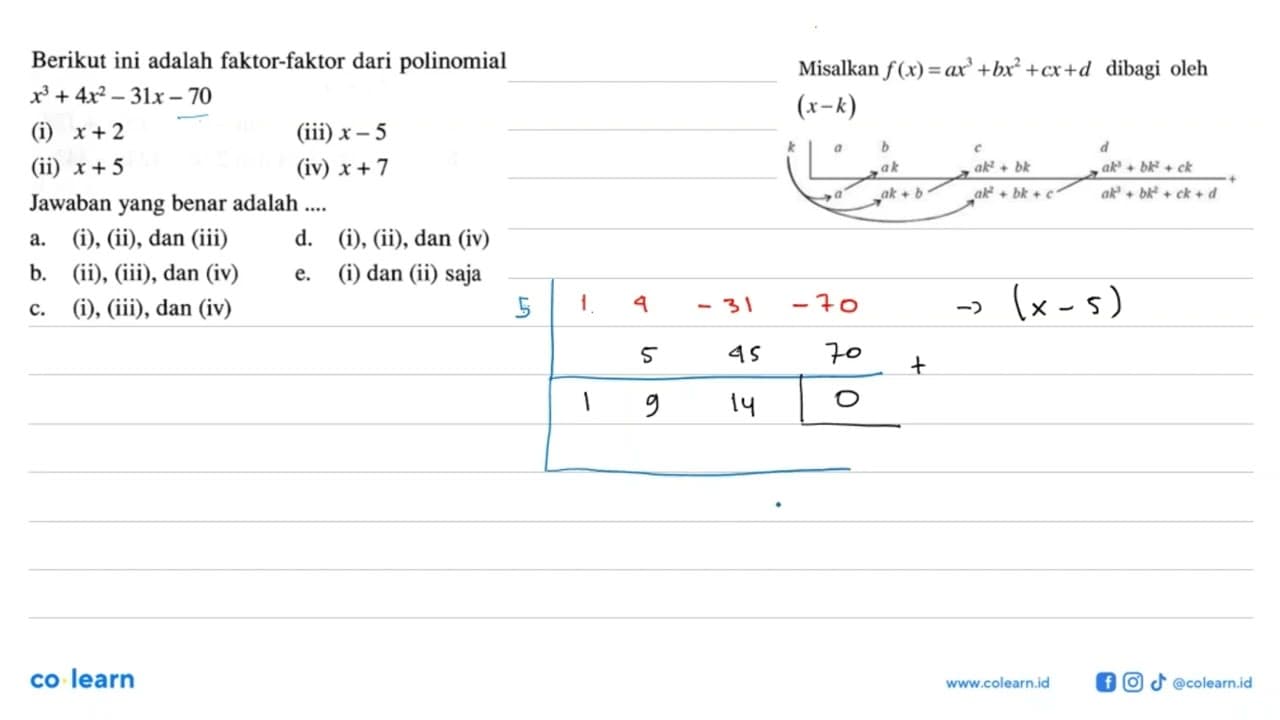 Berikut ini adalah faktor-faktor dari polinomial