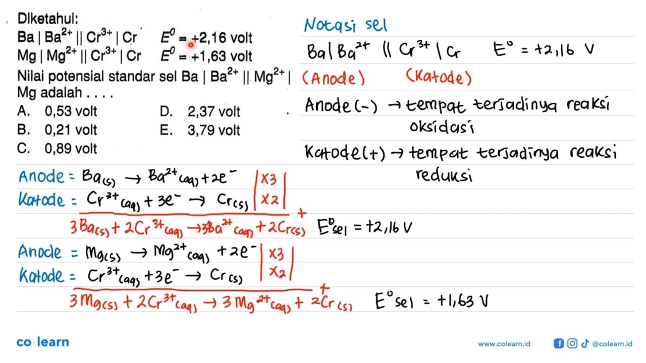 Diketahui : Ba | Ba^(2+) || Cr^(3+) | Cr E = +2,16 volt Mg