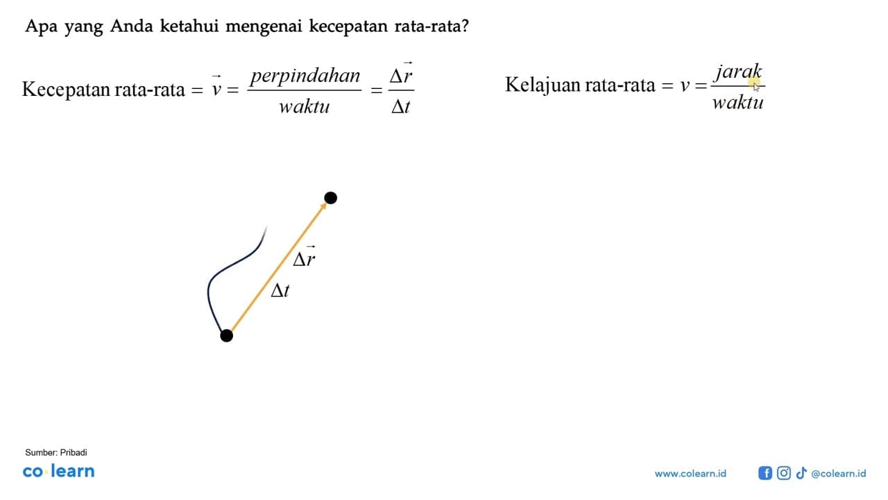 Apa yang Anda ketahui mengenai kecepatan rata-rata?