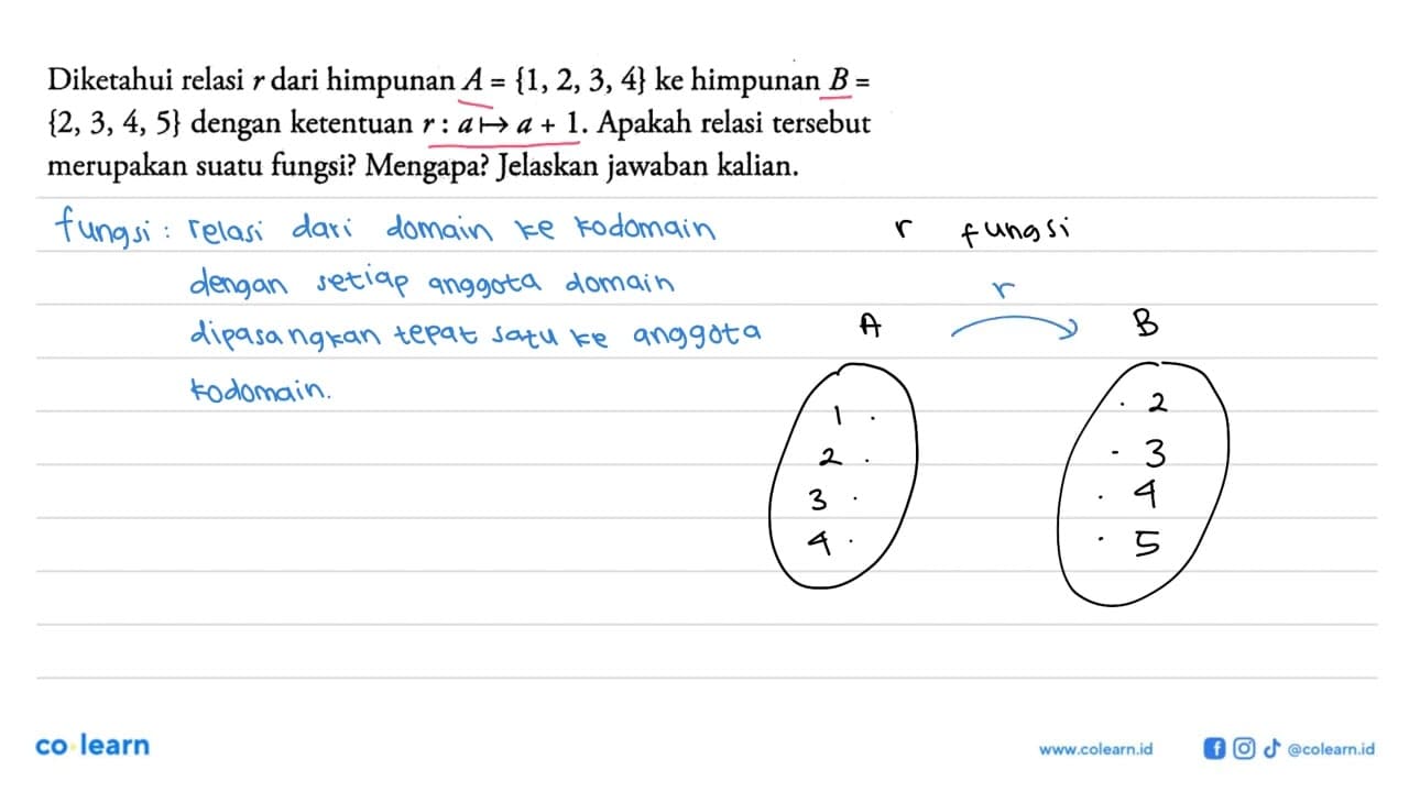 Diketahui relasi r dari himpunan A = {1,2,3,4} ke himpunan