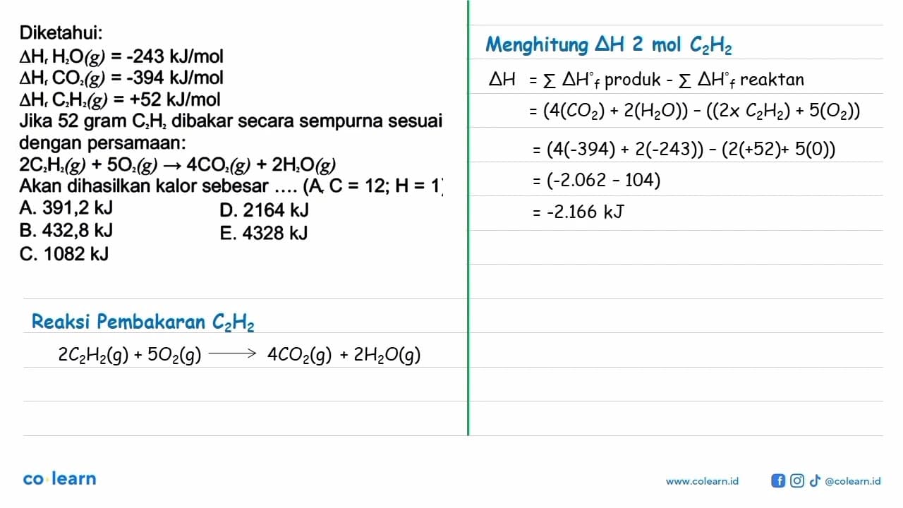 Diketahui: delta Hf H2O(g)=-243 kJ/mol delta Hf CO2(g)=-394