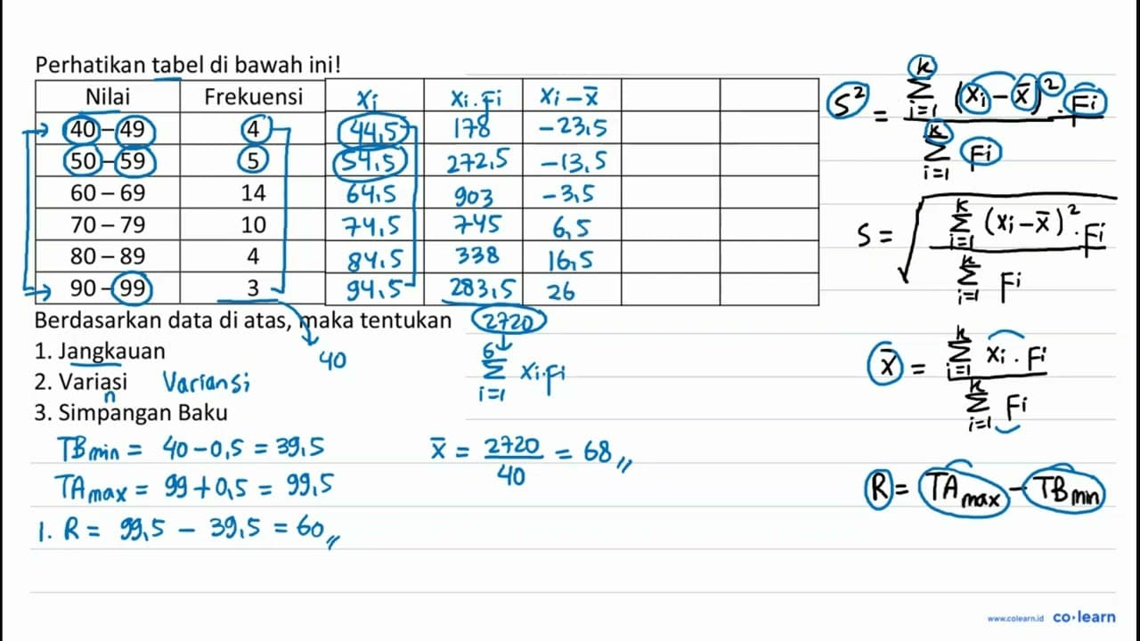 Perhatikan tabel di bawah ini! Nilai Frekuensi 40 - 49 4 50