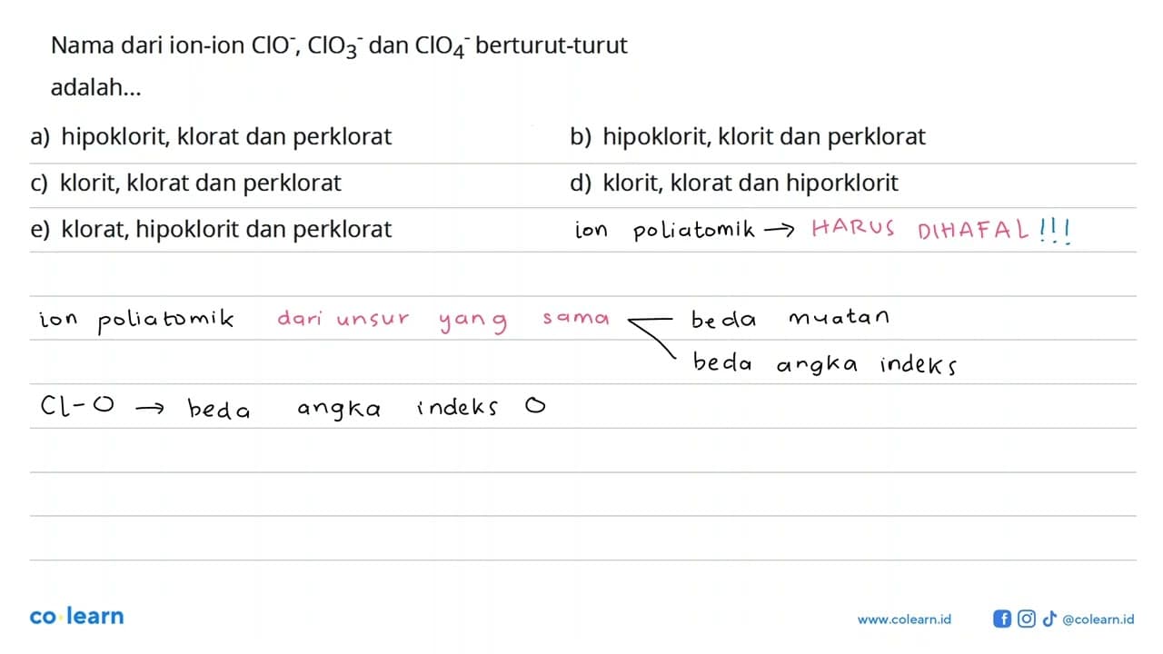 Nama dari ion-ion ClO^-, ClO3^- dan ClO4^- berturut-turut