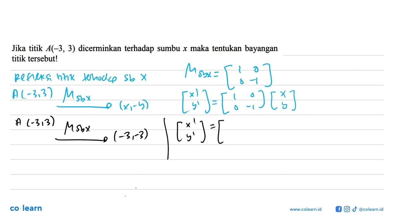 Jika titik A(-3, 3) dicerminkan terhadap sumbu x maka