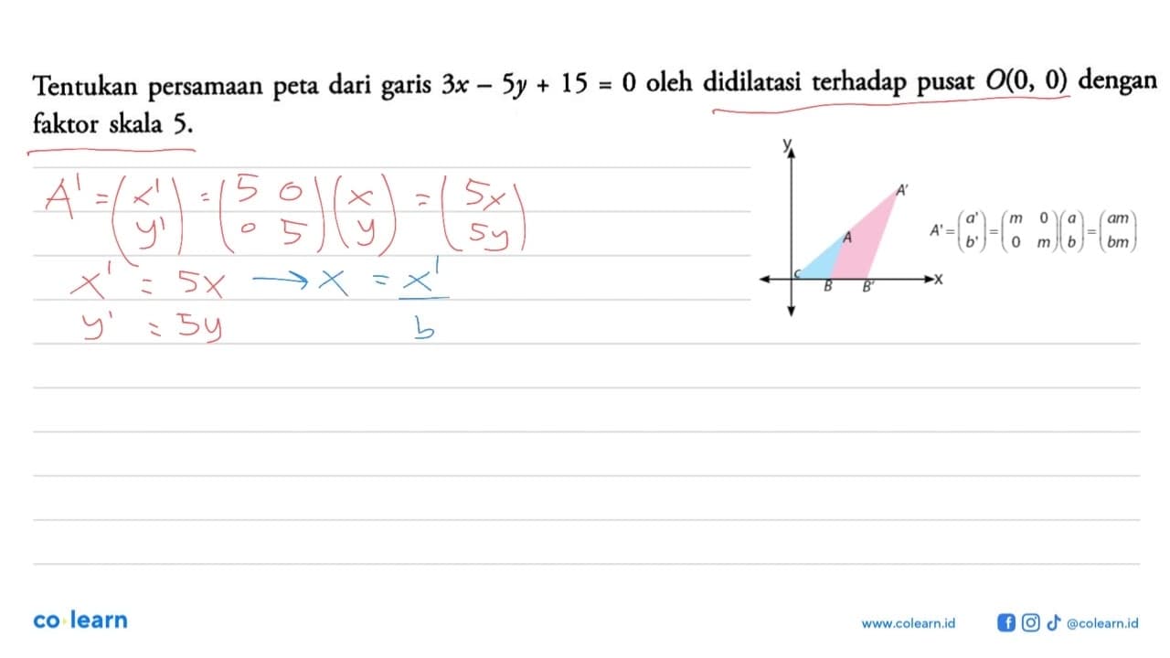 Tentukan persamaan peta dari garis 3x-5y+15=0 oleh