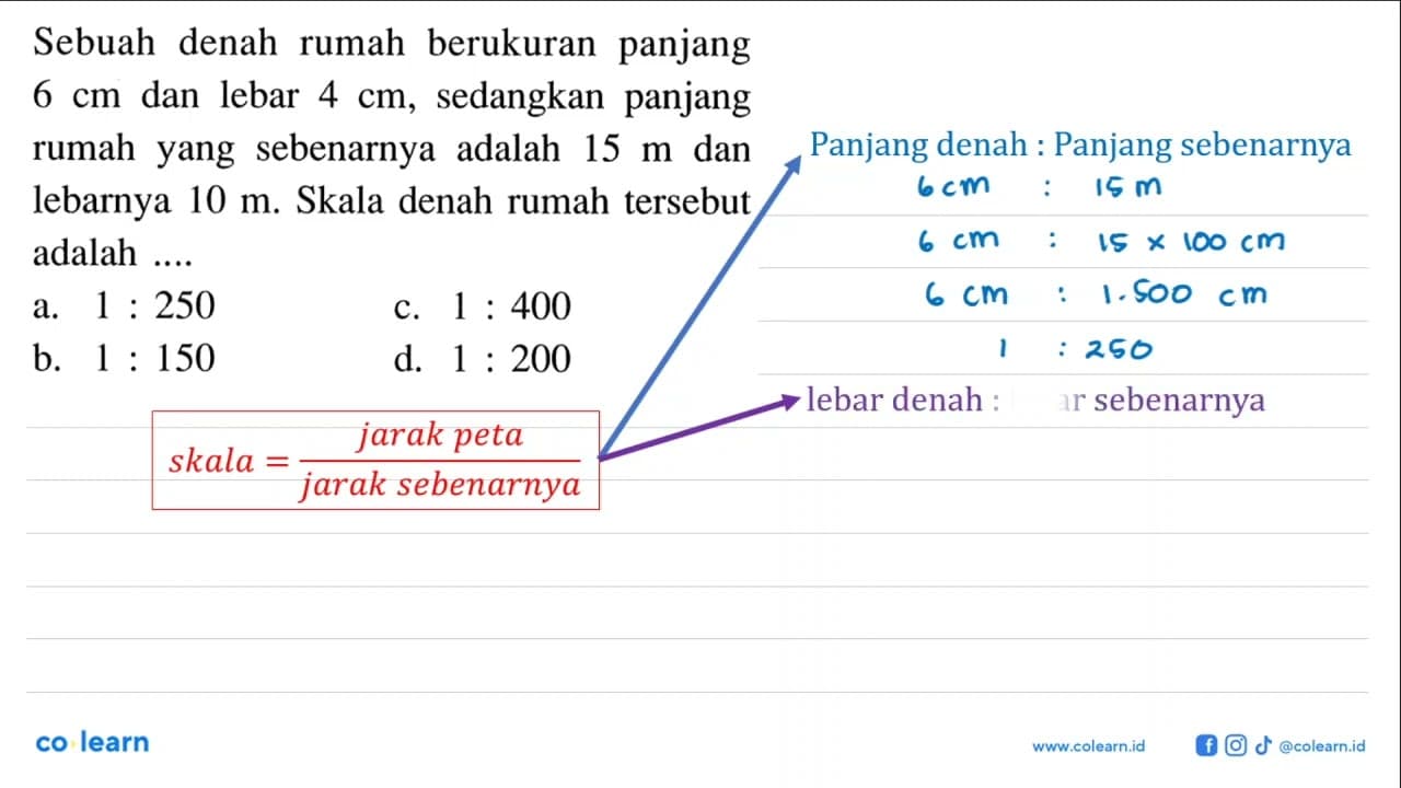 Sebuah denah rumah berukuran panjang 6 cm dan lebar 4 cm,