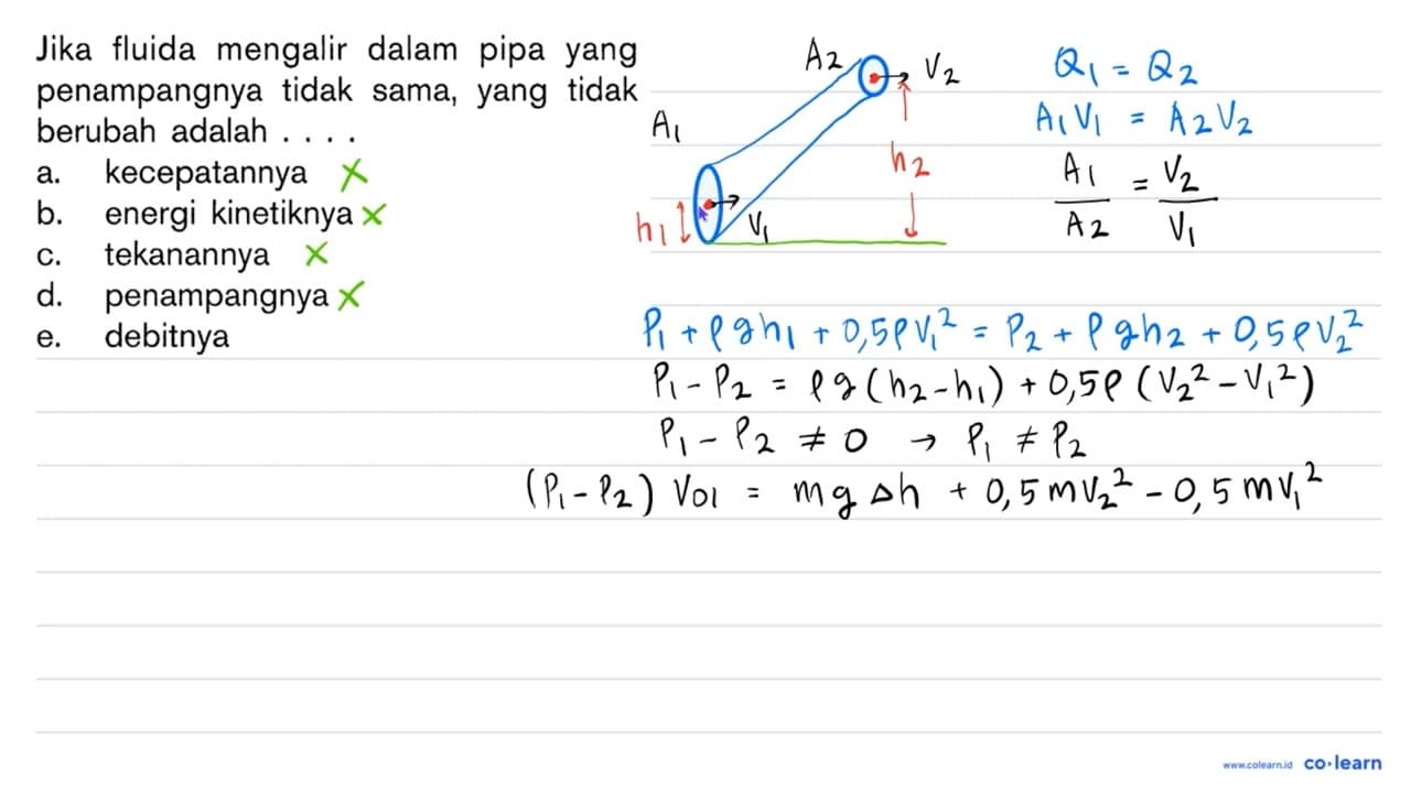Jika fluida mengalir dalam pipa yang penampangnya tidak