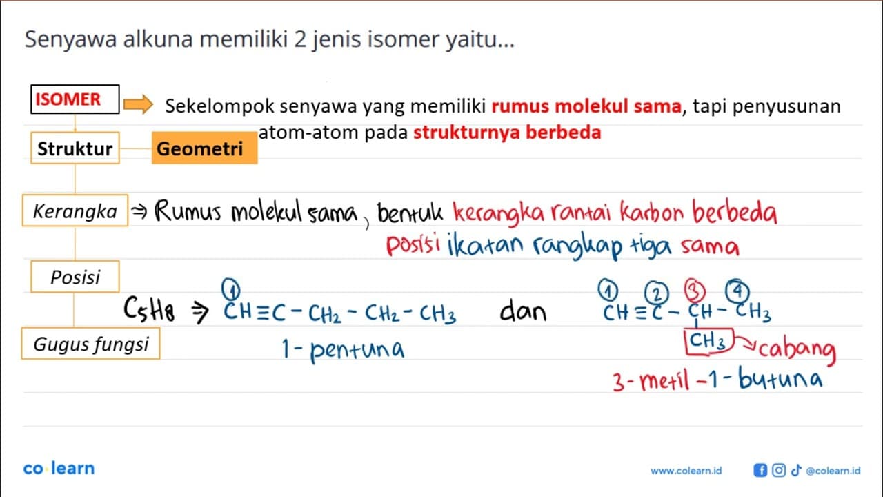 Senyawa alkuna memiliki 2 jenis isomer yaitu...