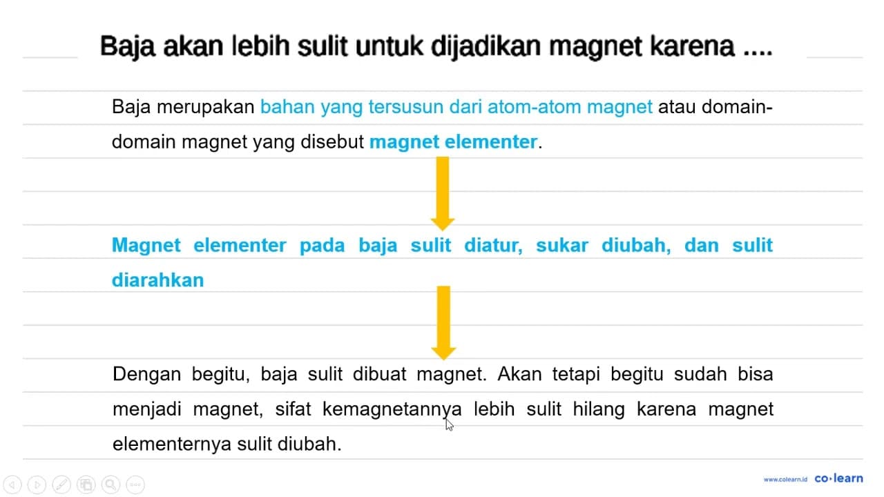 Baja akan lebih sulit untuk dijadikan magnet karena ....