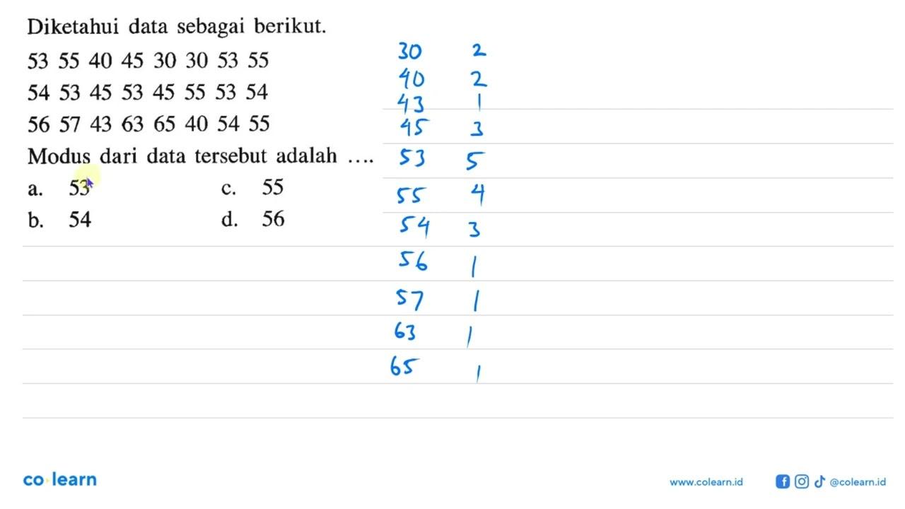 Diketahui data sebagai berikut. 53 55 40 45 30 30 53 55 54