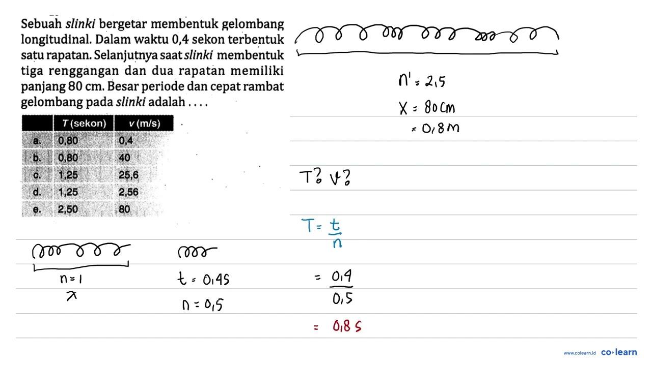 Sebuah slinki bergetar membentuk gelombang longitudinal.