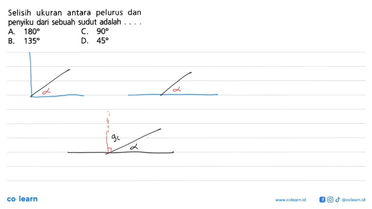 Selisih ukuran antara pelurus dan penyiku dari sebuah sudut