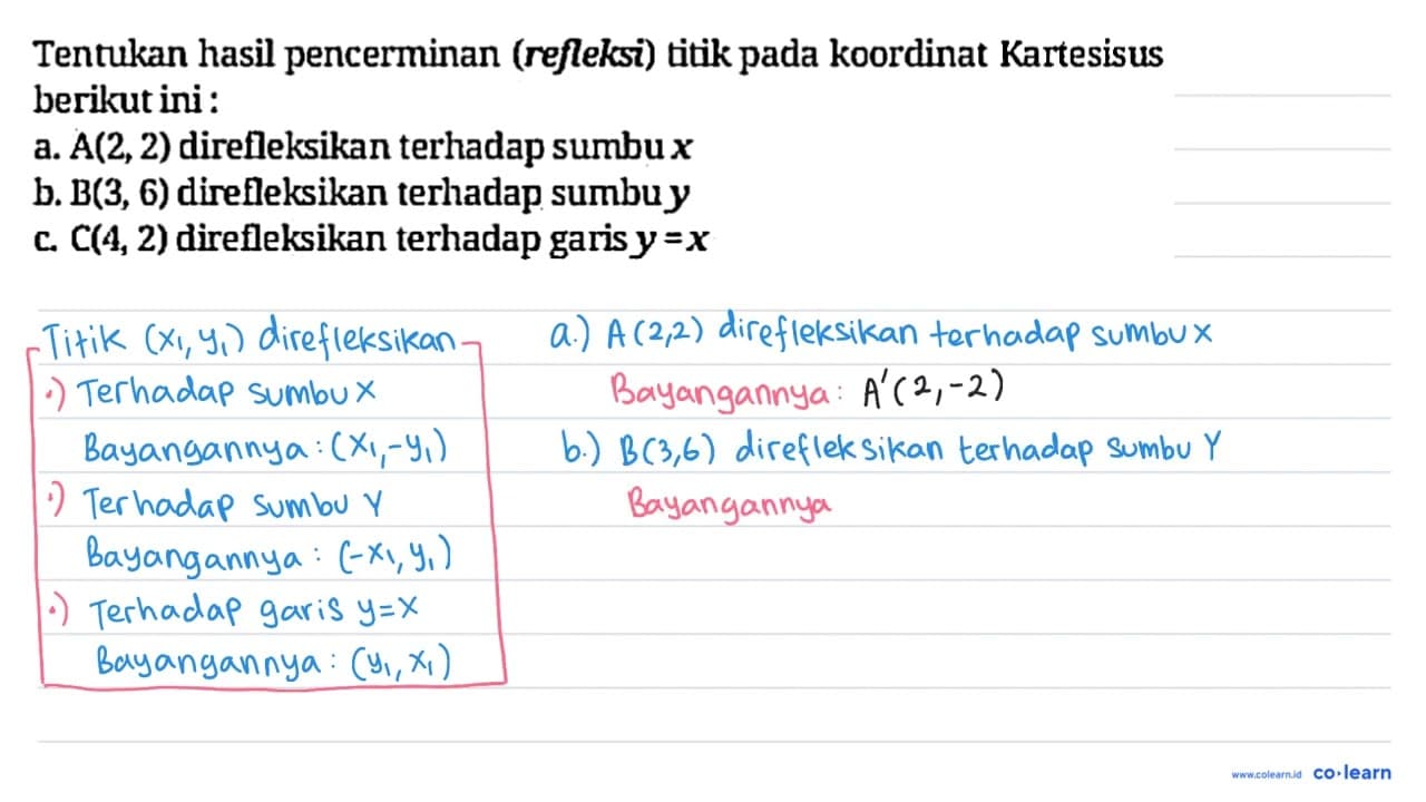 Tentukan hasil pencerminan (refleksi) titik pada koordinat