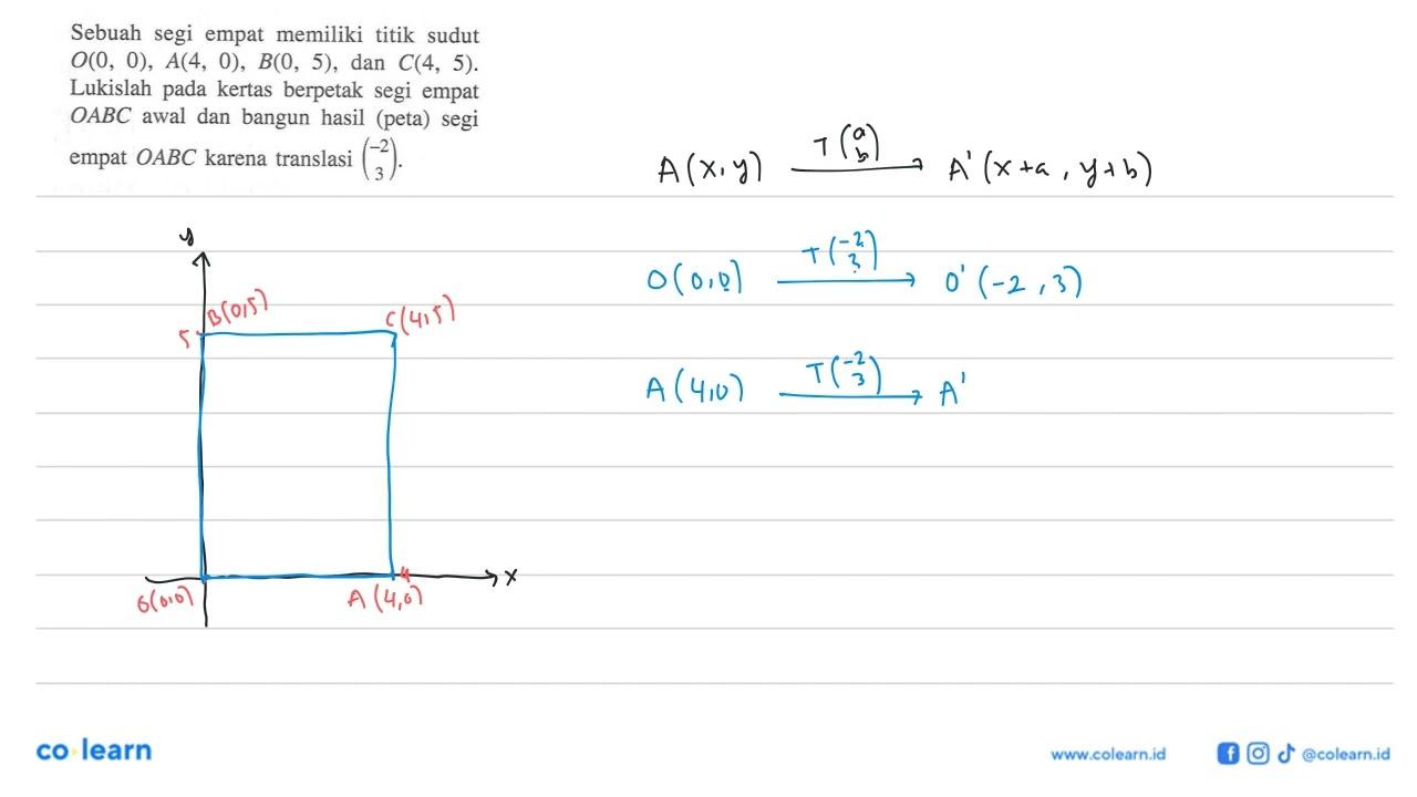 Sebuah segi empat memiliki titik sudut O(0, 0), A(4, 0),