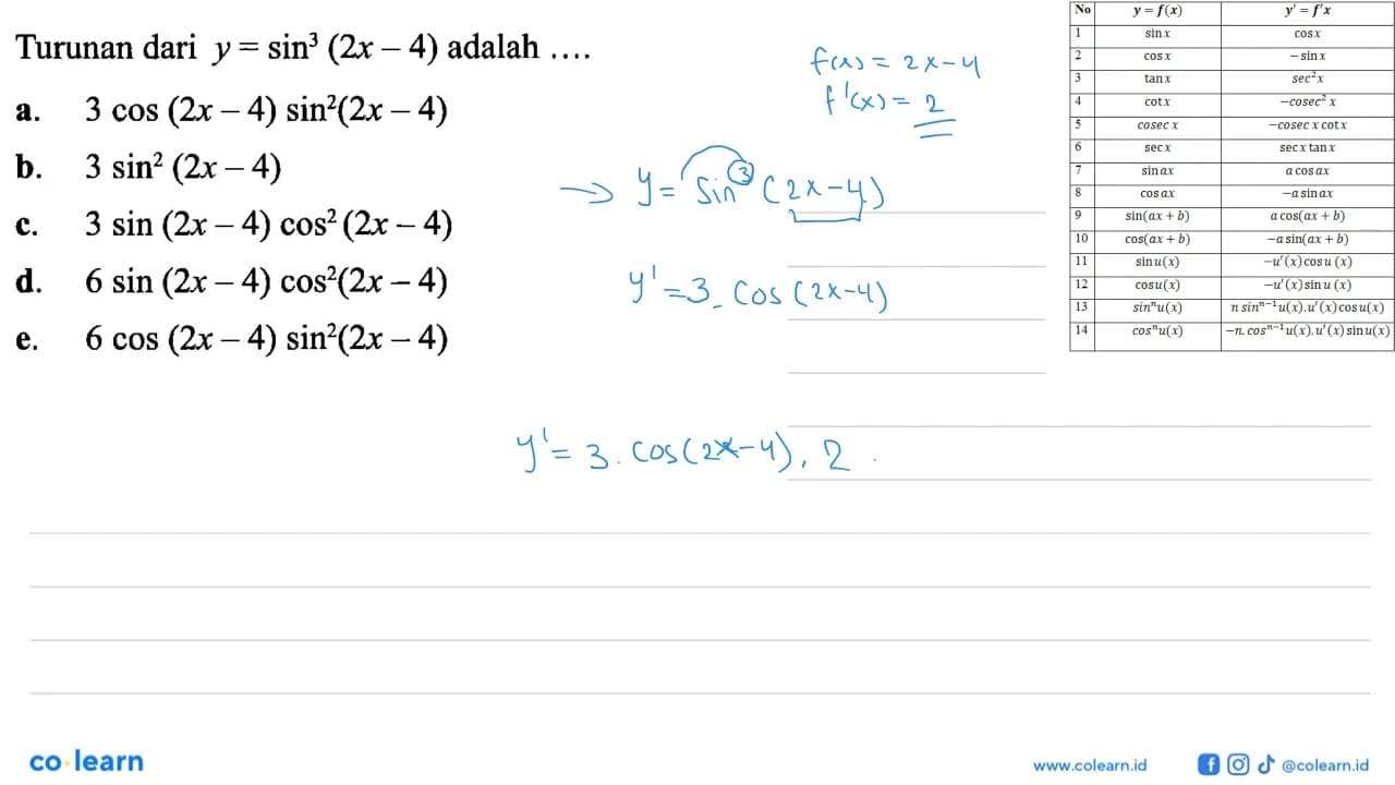 Turunan dari y=sin^3(2x-4) adalah ...