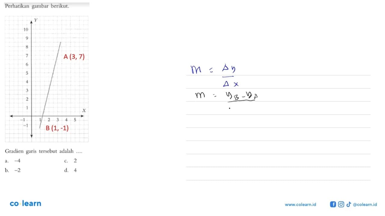 Perhatikan gambar berikut. Gradien garis tersebut adalah