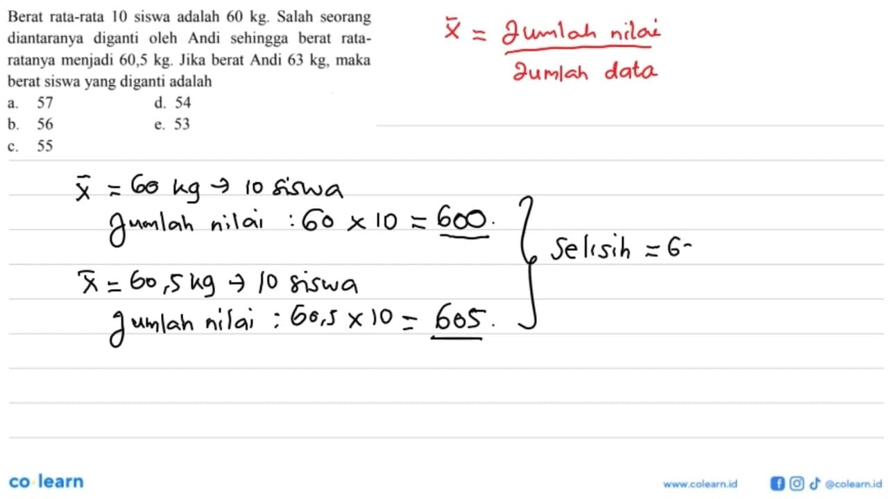 Berat rata-rata 10 siswa adalah 60 kg. Salah seorang
