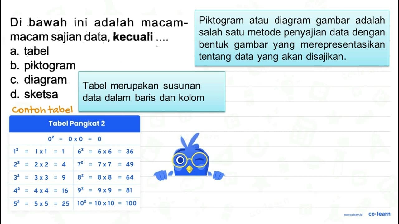 Di bawah ini adalah macammacam sajian data, kecuali .... a.