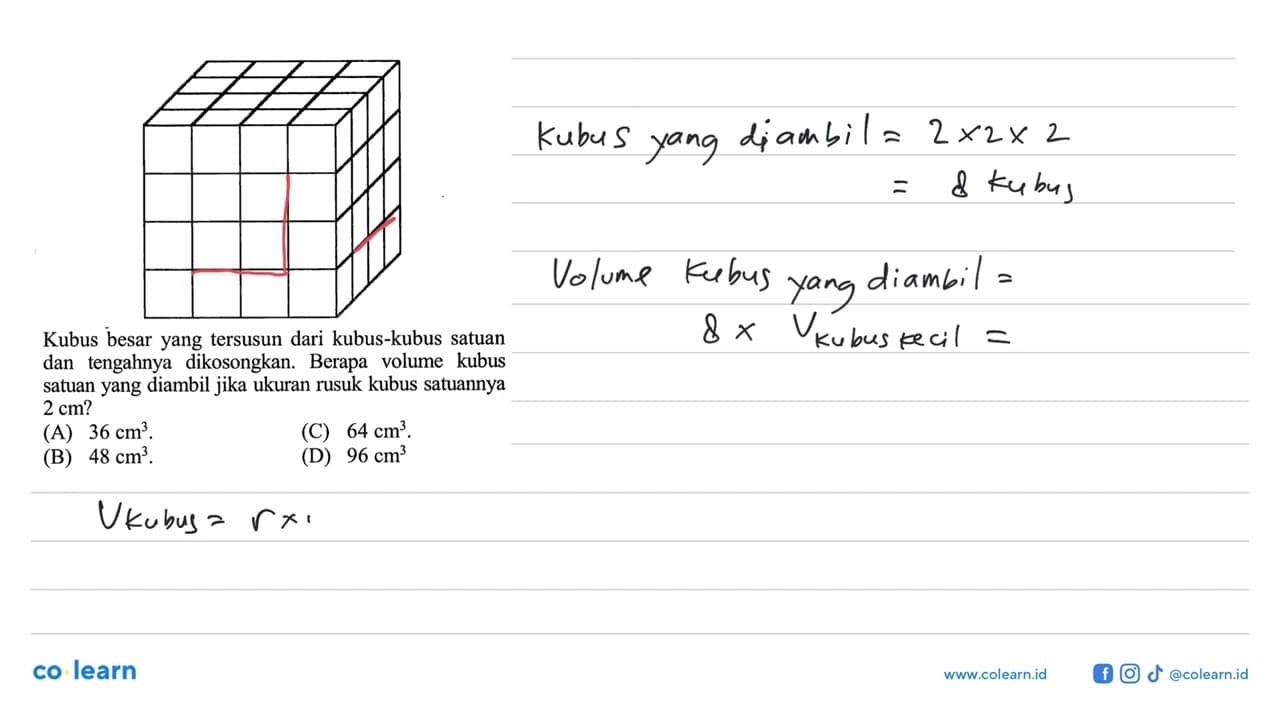 Kubus besar yang tersusun dari kubus-kubus satuan dan