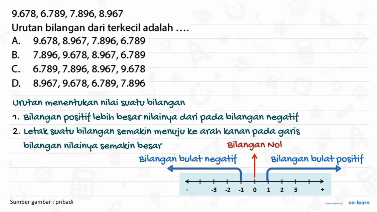 9.678,6.789,7.896,8.967 Urutan bilangan dari terkecil