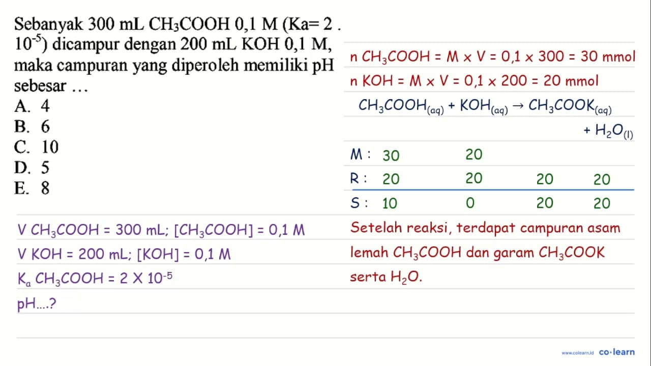 Sebanyak 300 mL CH3 COOH 0,1 M(Ka=2 . 10^(-5) ) dicampur