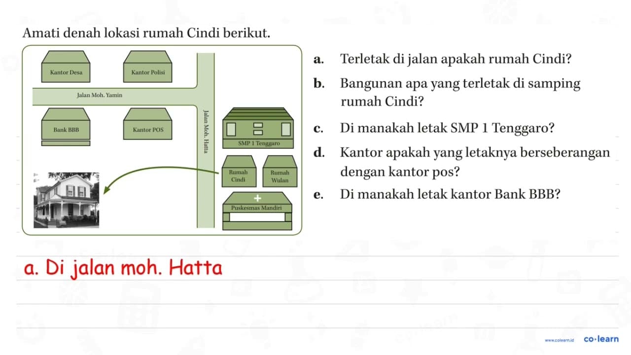 Amati denah lokasi rumah Cindi berikut. Kantor Desa Kantor