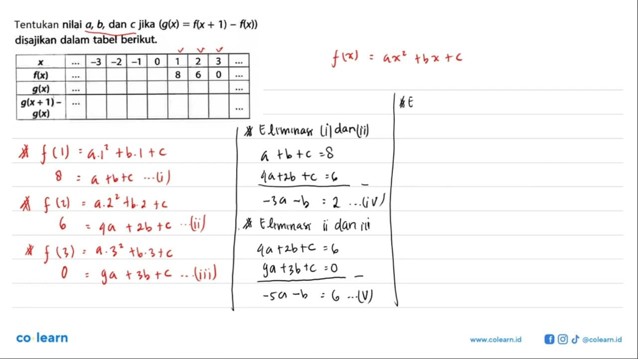 Tentukan nilai a, b, dan c jika (g(x) = f(x + 1) - f(x))