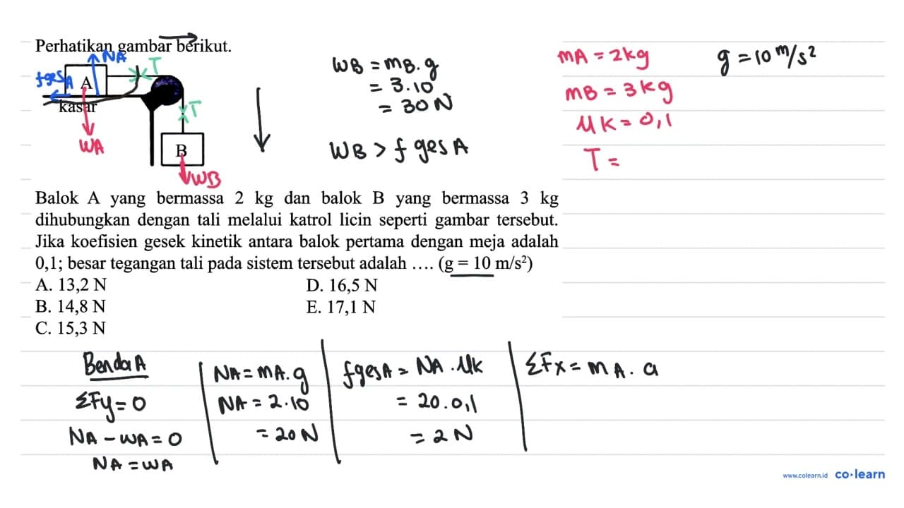 Perhatikan gambar berikut. Balok A yang bermassa 2 kg dan