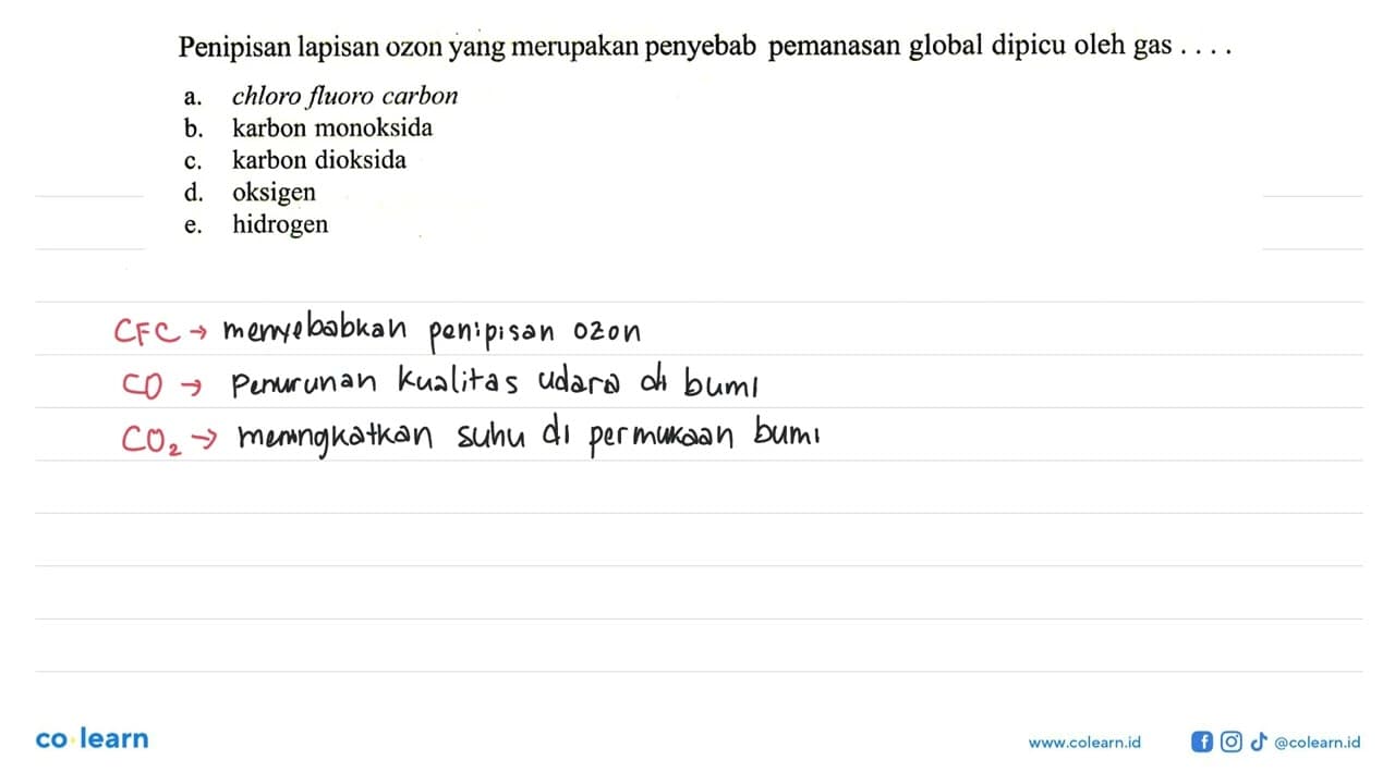 Penipisan lapisan ozon yang merupakan penyebab pemanasan