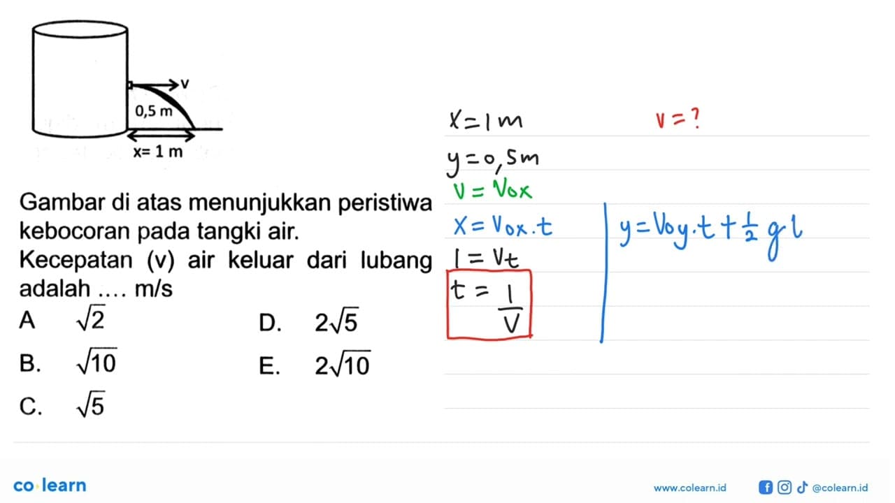 v 0,5 m x= 1 mGambar di atas menunjukkan peristiwa