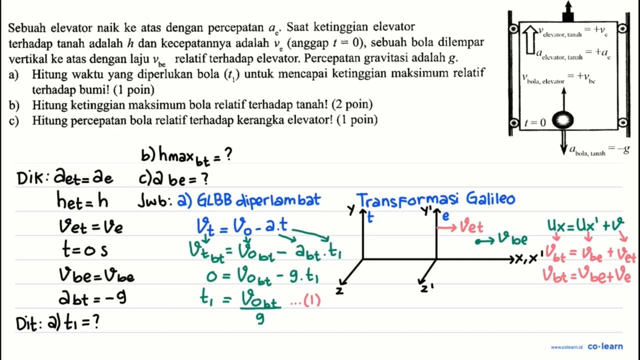 Sebuah elevator naik ke atas dengan percepatan a_(e) . SAt