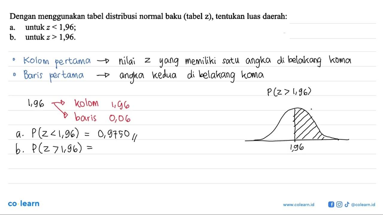 Dengan menggunakan tabel distribusi normal baku (tabel z),