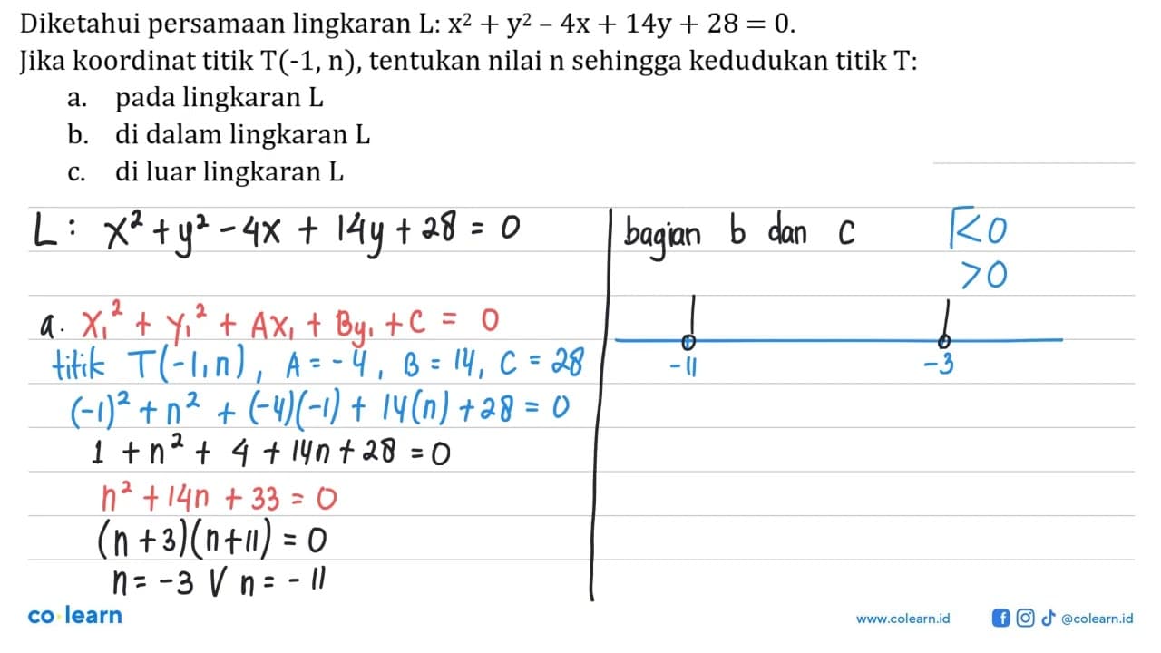 Diketahui persamaan lingkaran L: x^2+y^2-4x+14y+28=0 Jika