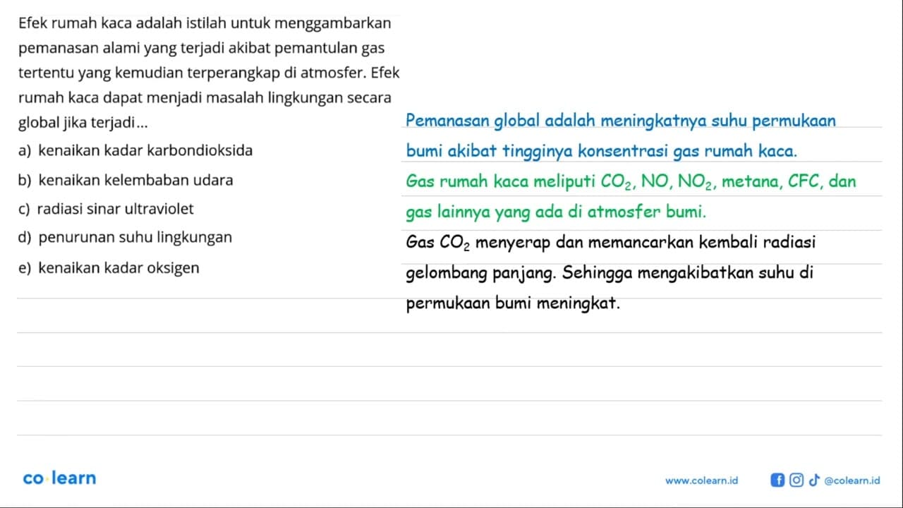 Efek rumah kaca adalah istilah untuk menggambarkan