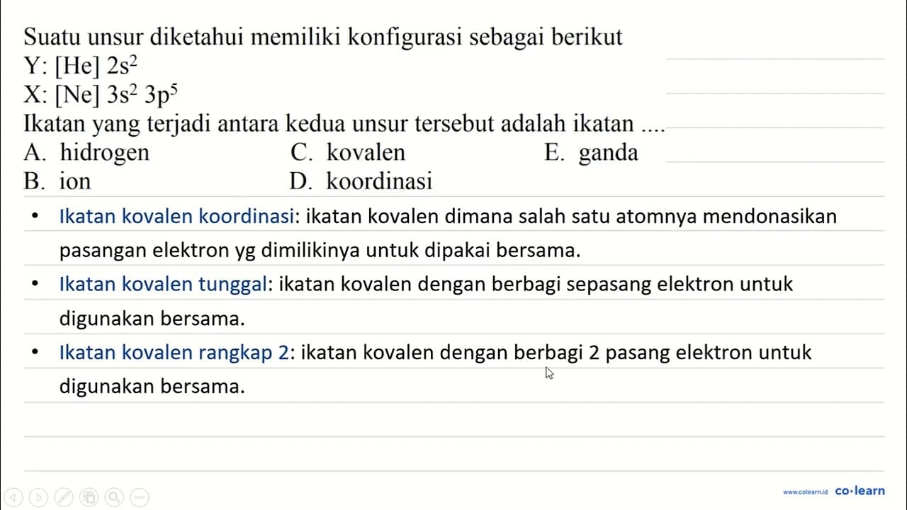 Suatu unsur diketahui memiliki konfigurasi sebagai berikut