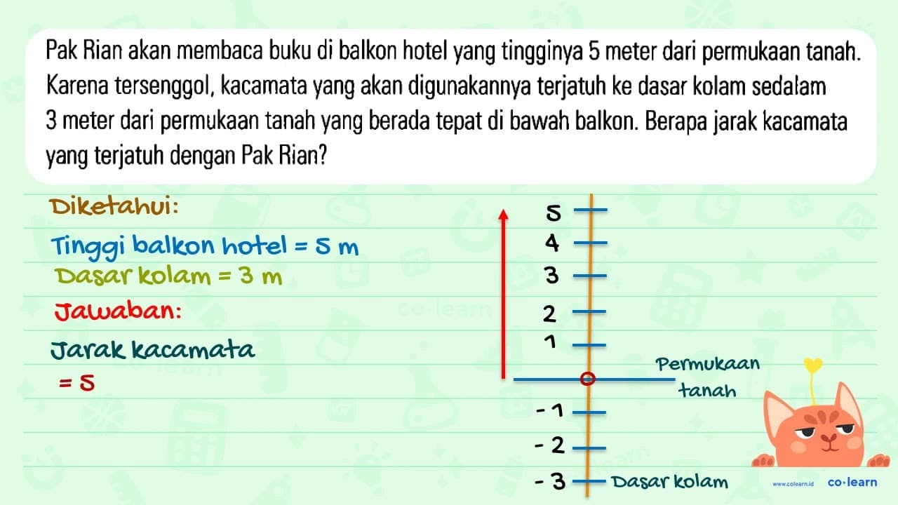 Pak Rian akan membaca buku di balkon hotel yang tingginya 5