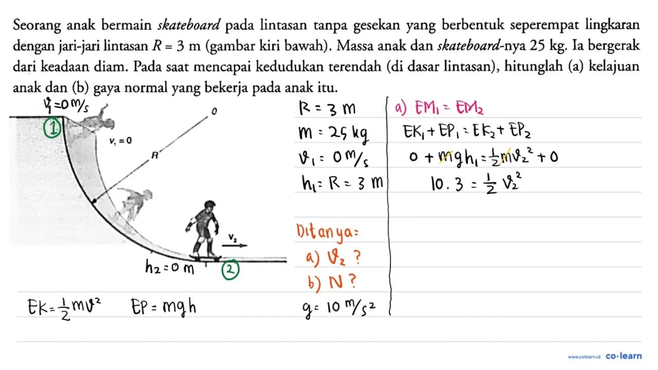 Seorang anak bermain skateboard pada lintasan tanpa gesekan