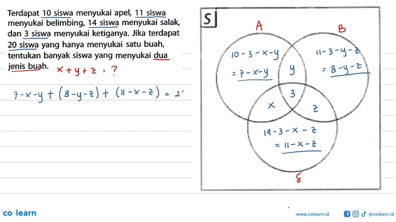 Terdapat 10 siswa menyukai apel, 11 siswa menyukai