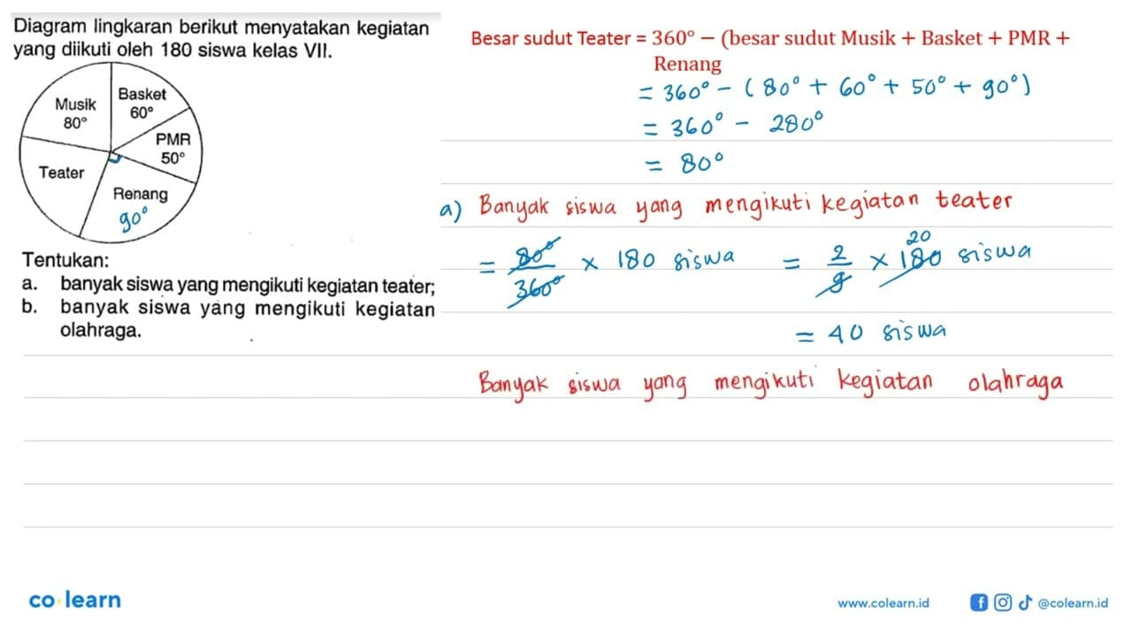 Diagram lingkaran berikut menyatakan kegiatan yang diikuti