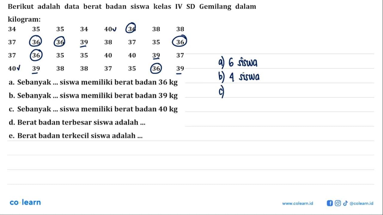 Berikut adalah data berat badan siswa kelas IV SD Gemilang