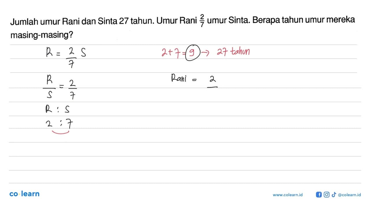 Jumlah umur Rani dan Sinta 27 tahun. Umur Rani 2/7 umur